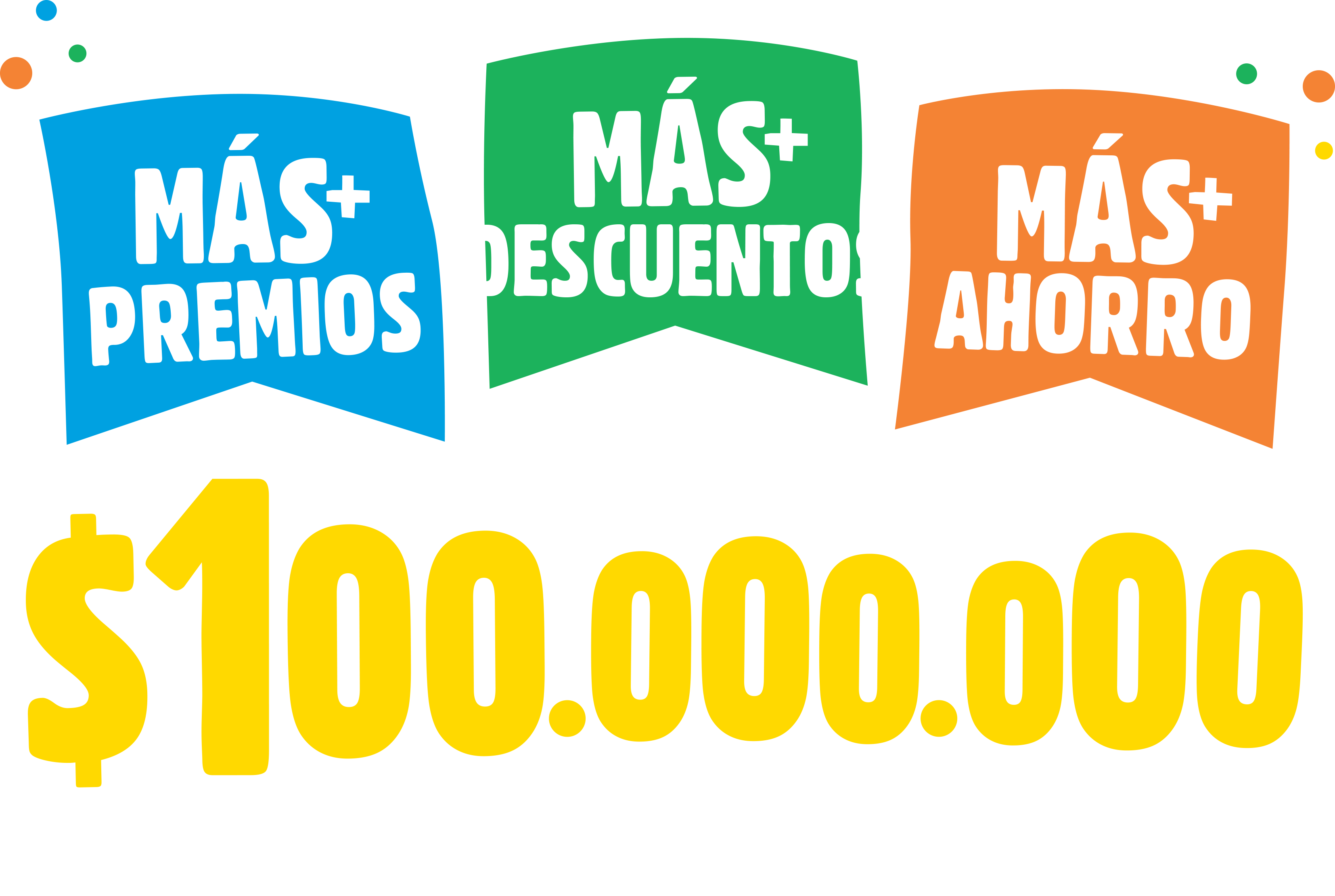 Promoción con tres banderines: azul 'MÁS PREMIOS', verde 'MÁS DESCUENTO' y naranja 'MÁS AHORRO', sobre cifra $100.000.000 en amarillo